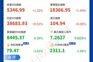 雄鹿全队才51分！尼克斯三枪半场合力轰下50分12板